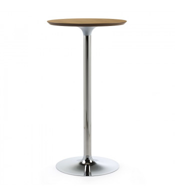 MESA CALICE